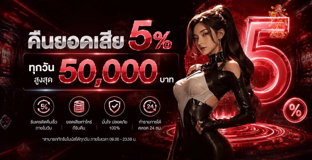 แนวทางใช้งาน SANTA89 และจัดการงบอย่างรับผิดชอบ